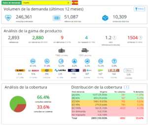 Analisis-de-demanda-screenshot2-300x255