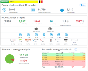 Analisis-de-demanda-screenshot2-ENG-300x244