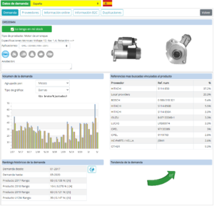 Analisis-de-demanda-screenshot3-300x289