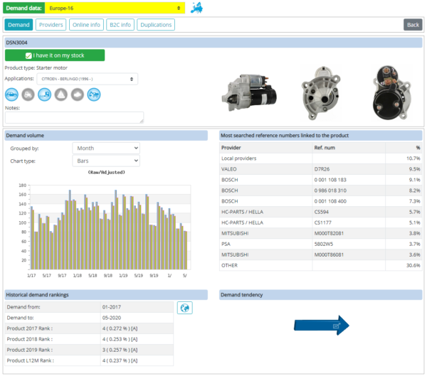 Analisis-de-demanda-screenshot3-ENG-600x529