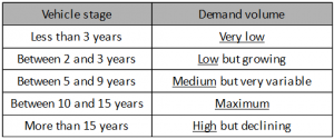 Blog_evolution_ENG_pic2