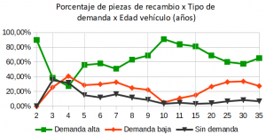 Blog_evolution_ESP_pic3