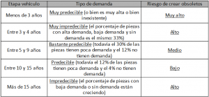 Blog_evolution_ESP_pic4