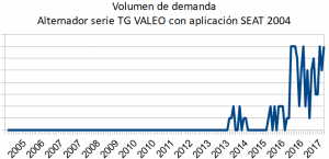 Blog_evolution_ESP_pic5