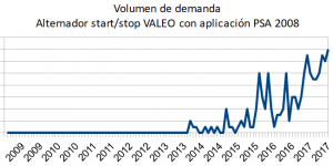 Blog_evolution_ESP_pic6